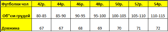 Чоловіча Футболка MS Ми з України на прапорі 42-54р.чорний 5056 (42) 512053645 фото